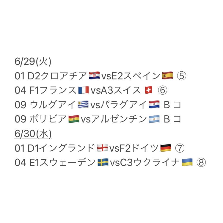 Bmtps ユーロ ベスト16決定しました 6 30までのユーロ コパアメリカの日程です Euro Copaamerica21 Bmtps ユーロ ベスト16決定しました 6 30までのユーロ コパアメリカの日程です Euro Copaamerica21