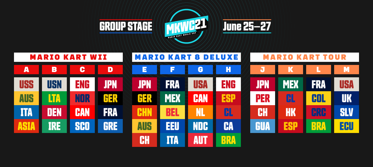 EndGameTV tweet media