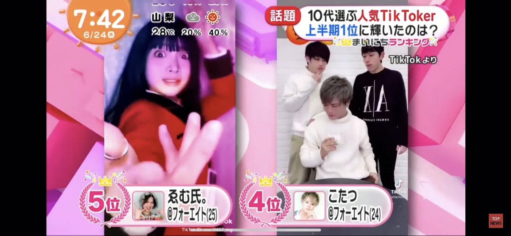 Yumaˎ ʚ ˏ 今は めざましテレビを見ていてゑむ氏とこたつ君が出ていました ランキング5位と4位です わかゔぁ君カッコイイ 音ちゃんの寝起き可愛い フォーエイト48時間チャリンジ わかゔぁin倉敷 音羽の雑メイク T Co F244xtvjho