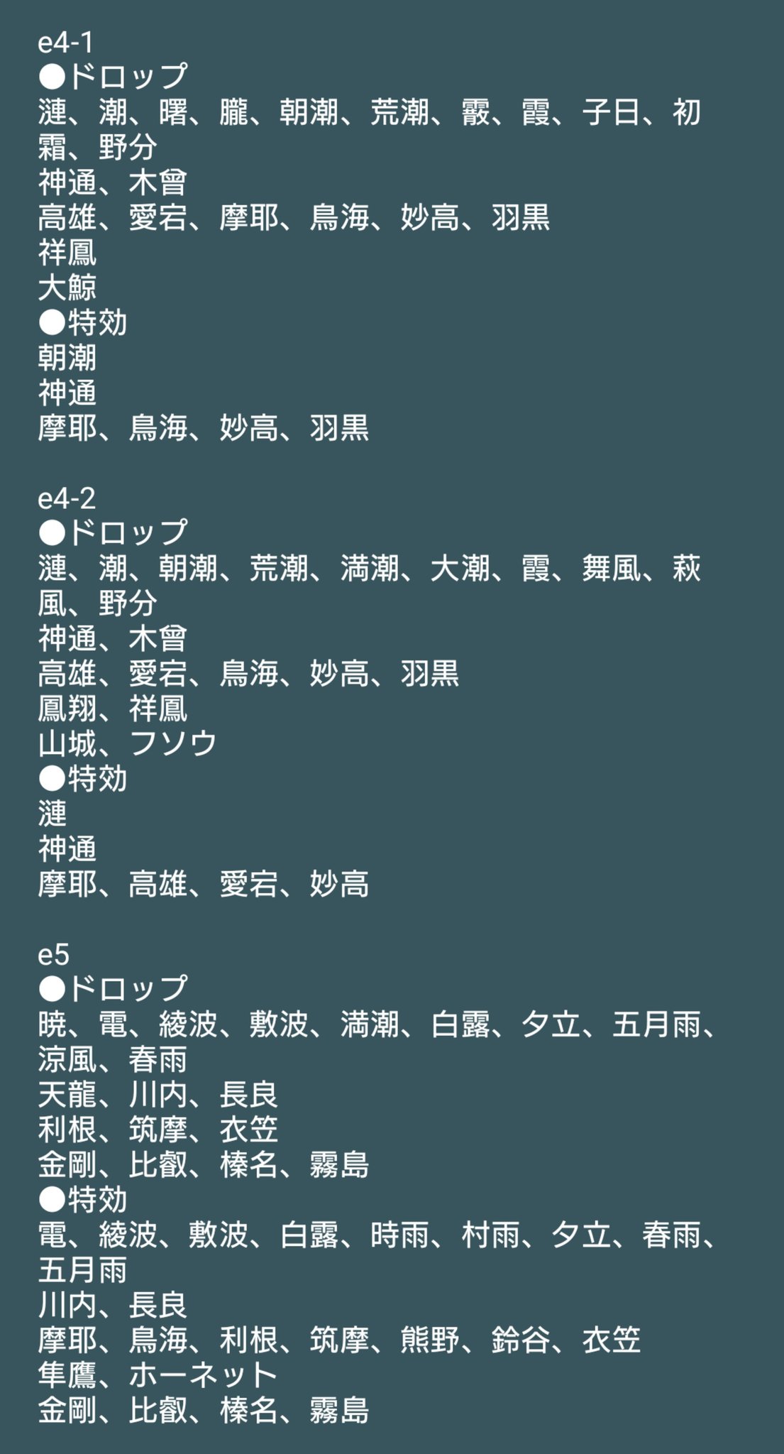 マサシ 公式 ワクチン4回接種済 Ffmf おはヨーソロ 昨夜までにいただいたネタで更新です 私もそろそろ編成と装備を考えないとな 艦これ 艦これアーケード 艦これac イベント ドロップ T Co 4iqpotxvm2 Twitter