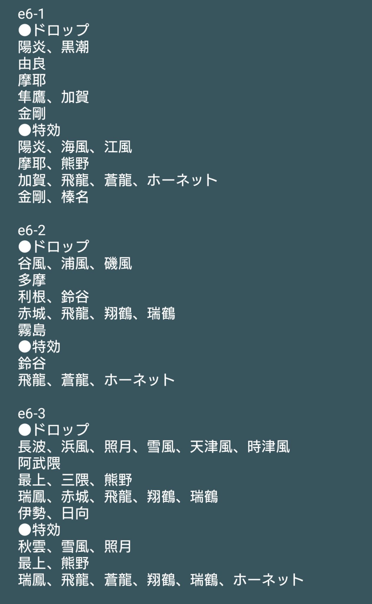 マサシ 公式 ファイザー製コロナウイルスワクチン接種2回目済 おはヨーソロ 昨夜までにいただいたネタで更新です 私もそろそろ編成と装備を考えないとな 艦これ 艦これアーケード 艦これac イベント ドロップ T Co 4iqpotxvm2