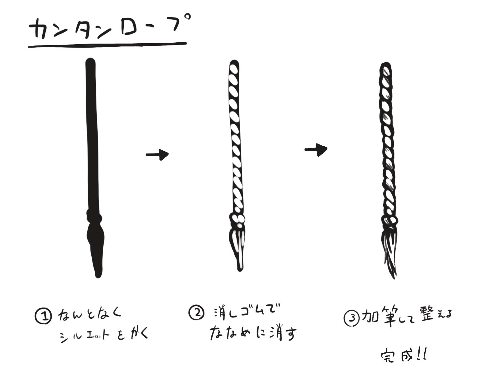 じゃノめ 何気に使える簡単なロープの描き方 デッサンで良くロープくんお世話になりました T Co Ulkkch4fan Twitter