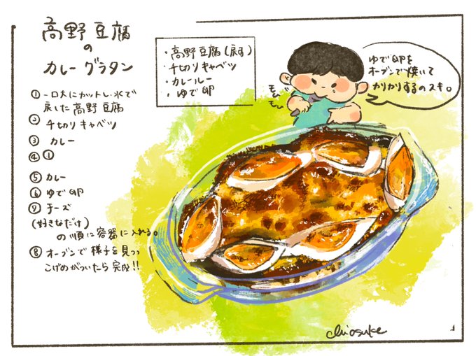食べ物イラスト 高画質 のtwitterイラスト検索結果 古い順 食べ物イラスト 高画質 のtwitterイラスト検索結果 古い順