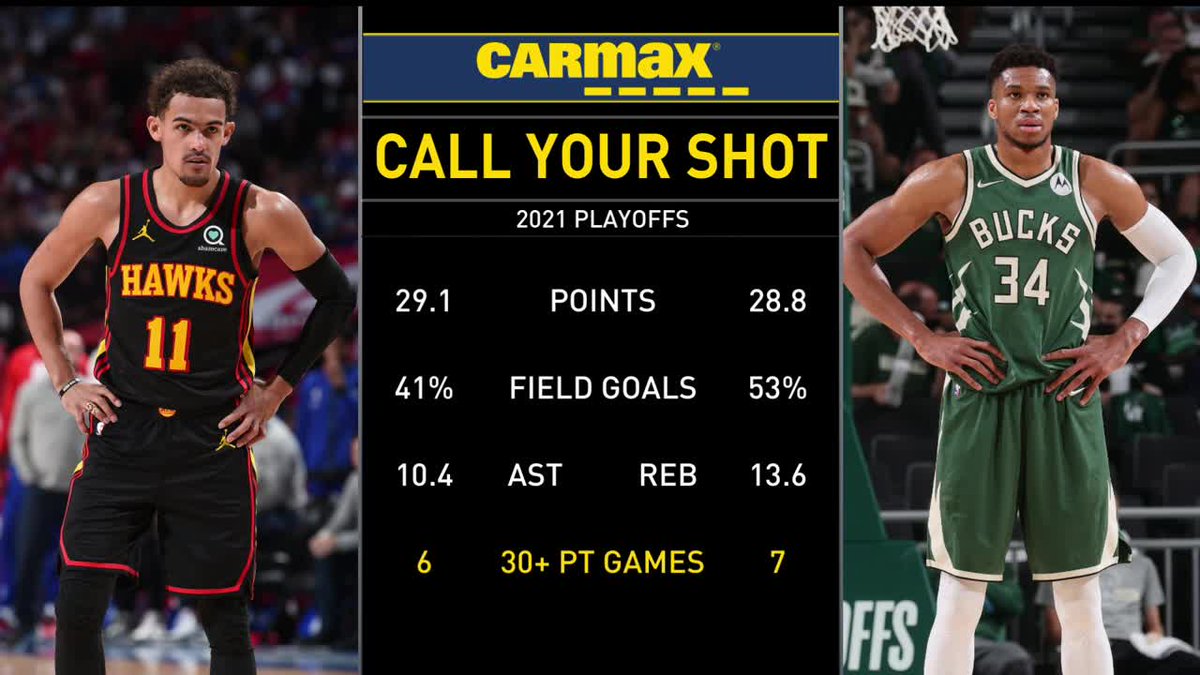 Bleacher Report tweet media