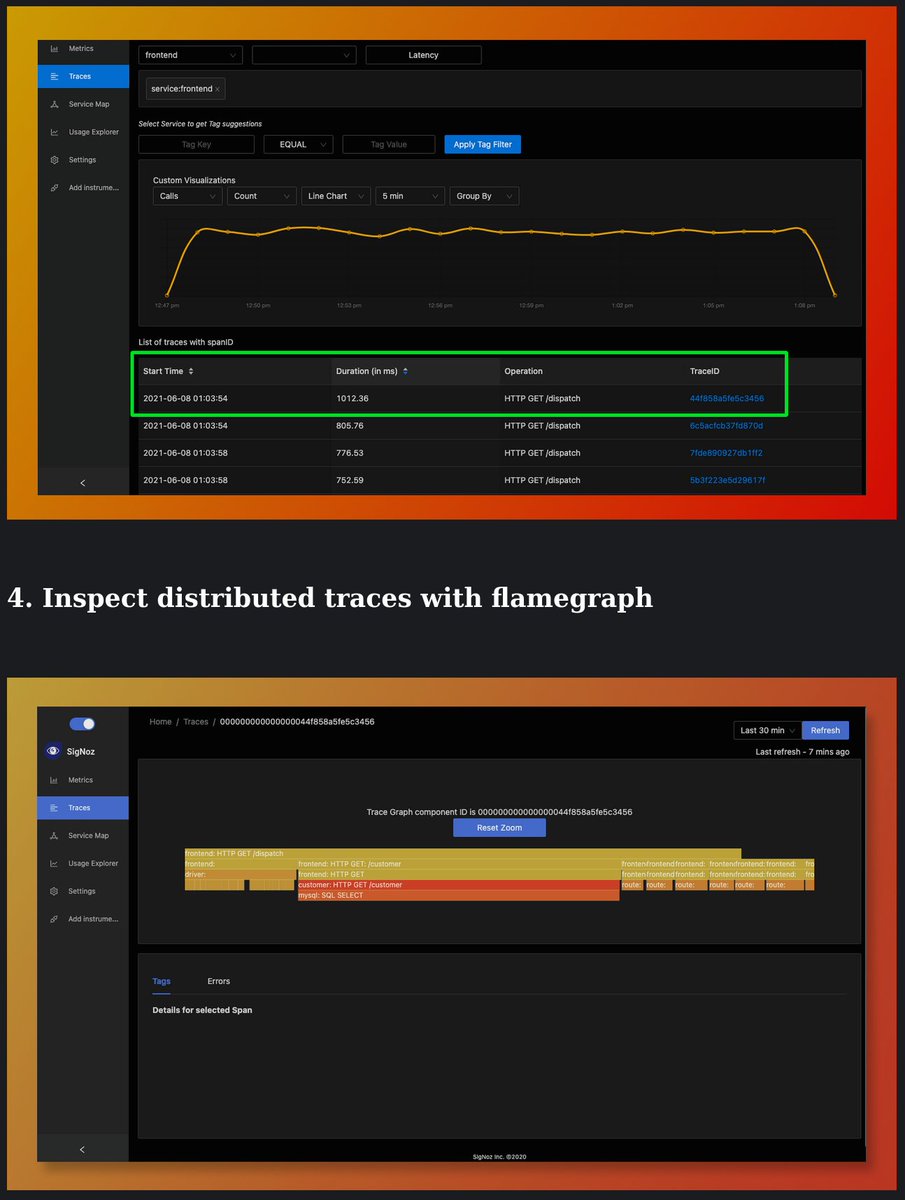 Interesting article about the Newrelic Opensource Alternative SigNoz "How to set up Golang application performance monitoring with SigNoz"
#golang

go4.li/mwFL4H
