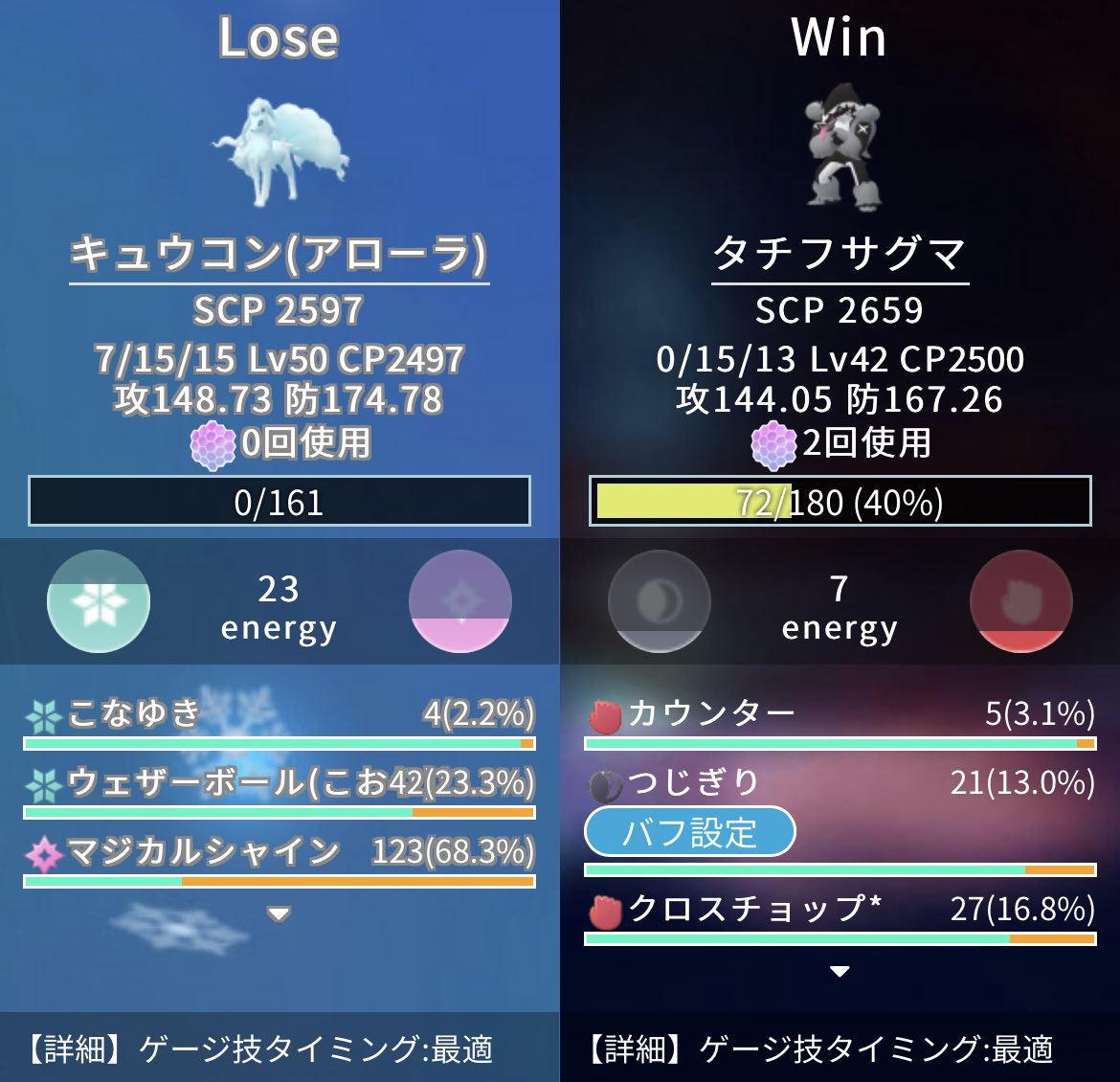 ねむ カウンター イカサマを受けれるポケモンは殆ど存在せず 裏でシールドを回収出来る しかもhpは半分以上残っているので これを強引にsカイリキーや息吹などで削っても被害は相当 しかも初手ズルズキンパに裏負け濃厚 タチフサグマでは同じ動きでも ねむ カウンター イカサマを受けれるポケモンは殆ど存在せず 裏でシールドを回収出来る しかもhpは半分以上残っているので これを強引にsカイリキーや息吹などで削っても被害は相当 しかも初手ズルズキンパに裏負け濃厚 タチフサグマでは同じ動きでも