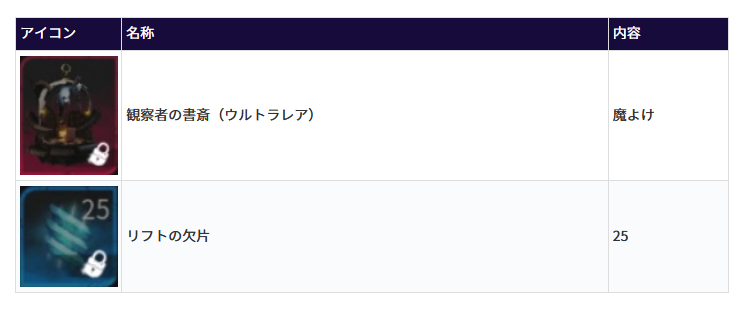 時機到来 ゲーム情報 Jikitourai Twitter