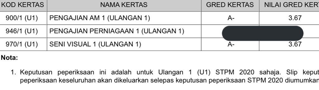 2020 1 stpm keputusan ulangan sem Semakan Keputusan