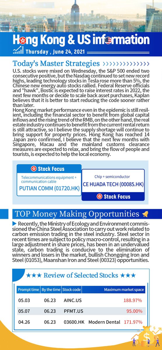 chery_morton's tweet photo. Hong Kong stocks focus on:
Putian Communication Group 01720HK Telecommunication Equipment + Communication Cable
CEC Huada Technology 00085HK Chip + Semiconductor
#Shares #StocksToWatch #StocksToBuy #StockMarket #ShareMarket #Stocks #Stock #StockMarkets #StocksInNews https://t.co/MJbxt0SaFp