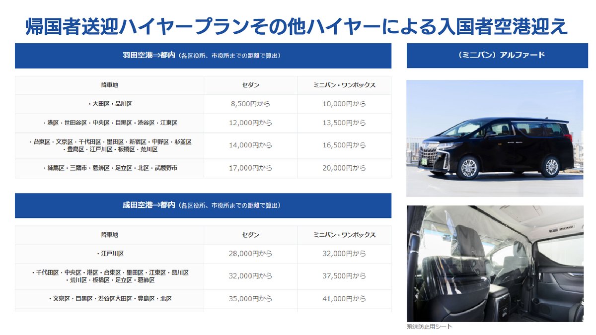 Kmタクシー公式 Fulcul Com Twitter Kmタクシー公式 Fulcul Com Twitter