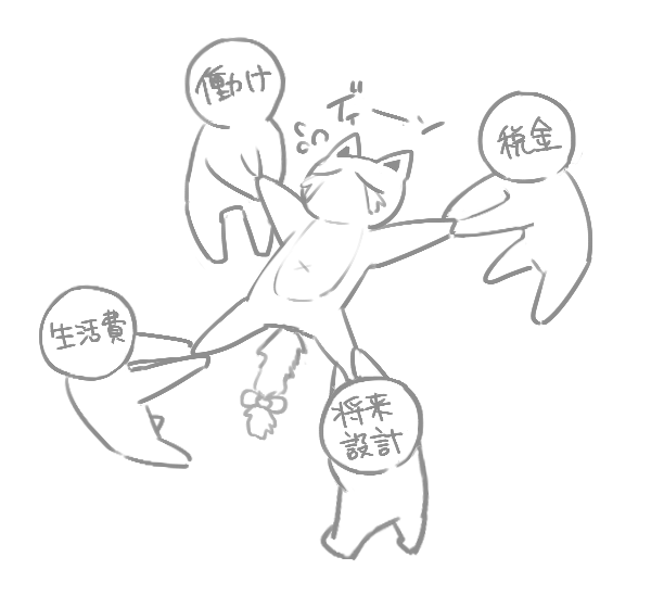 日々。 