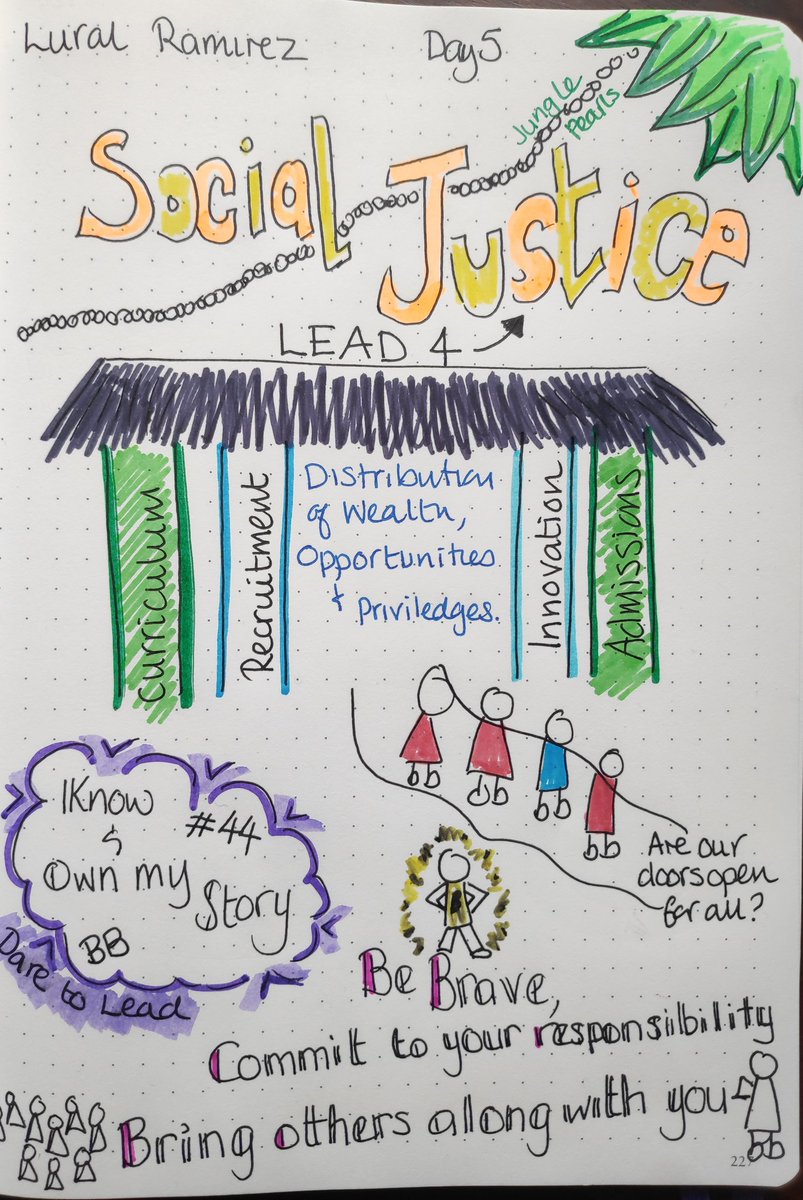 hktans's tweet photo. #PTC Pearl of Wisdom #4 from Lural Ramirez. Such an important message to all of us, not just those in leadership. #bebrave #commit #bringotherswithyou #SocialJustice
 #principaltrainingcourse @sdruggan @bambibetts https://t.co/FEfWzO0VIk