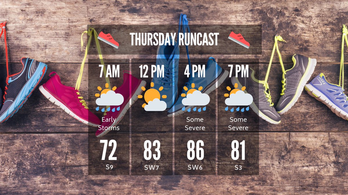 Usually, the morning is the best time to be active in the summer, but keep an eye out for thunderstorms Thursday. Another round of storms are possible again in the late afternoon. #runcast #rochmn #rochestermn #austinmn #albertlea #owatonna #masoncityia