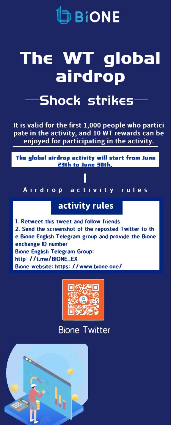 Tweets With Replies By Bione Exchange (@Bioneexchange) / Twitter