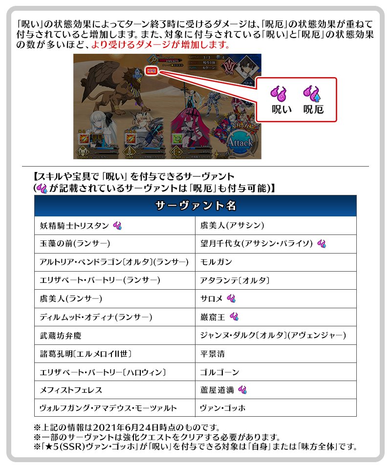 公式 Fate Grand Order A Twitter カルデア広報局より Tips 呪い の状態効果が付与された対象は ターン終了時にダメージを受けます さらに 対象に 呪厄 の状態効果が付与されているとダメージが増えます 呪い や 呪厄 の状態効果は重なるため付与 公式 Fate Grand Order A Twitter カルデア広報局より Tips 呪い の状態効果が付与された対象は ターン終了時にダメージを受けます さらに 対象に 呪厄 の状態効果が付与されているとダメージが増えます 呪い や 呪厄 の状態効果は重なるため付与