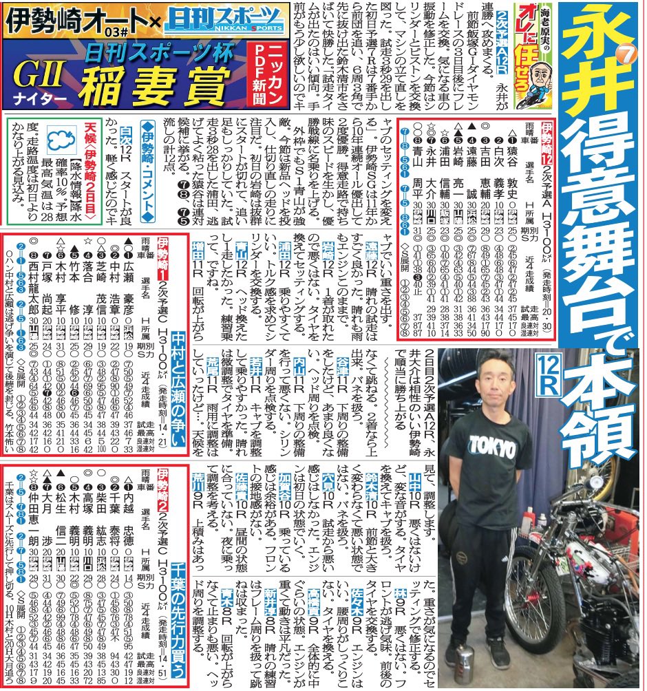 日刊スポーツ オートレース部 伊勢崎オートg2稲妻賞2日目の 無料予想紙 ニッカンpdf新聞 を公開中です 印刷もできますので ぜひ車券購入にご参考ください 写真は一部抜粋 6 24ニッカンpdf新聞 T Co Rrpu3m9fso オートレース 伊勢崎 日刊スポーツ オートレース部 伊勢崎オートg2稲妻賞2日目の 無料予想紙 ニッカンpdf新聞 を公開中です 印刷もできますので ぜひ車券購入にご参考ください 写真は一部抜粋 6 24ニッカンpdf新聞 T Co Rrpu3m9fso オートレース 伊勢崎