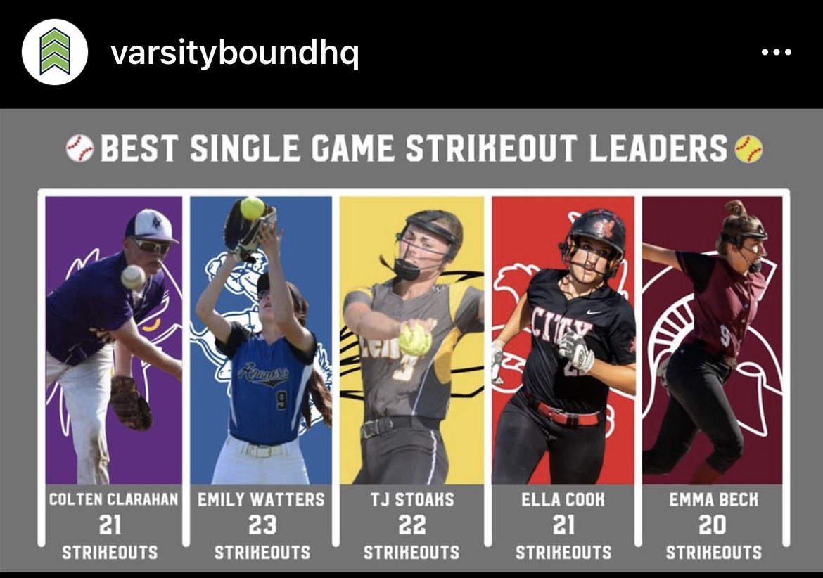 Also…that’s our girl <a href="/StoaksTj/">TJ Stoaks</a>  with 22 K’s in a single game 😳