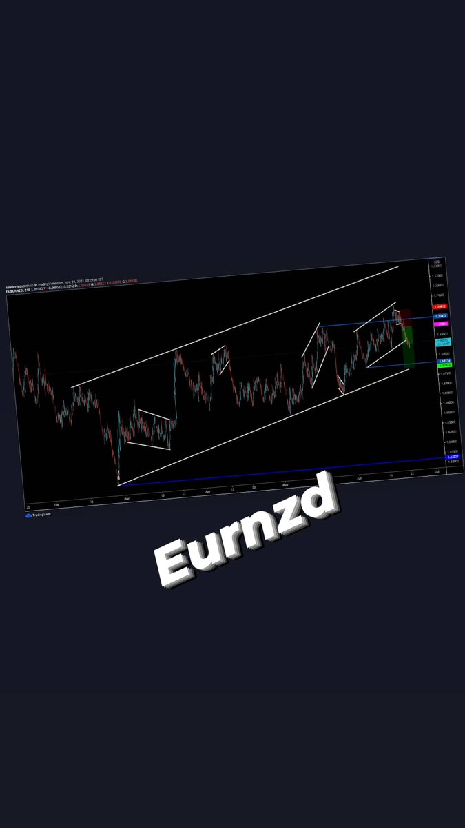 xayderfx's tweet photo. @akpartiistanbul @uskudarbld @hilmiturkmen34 Z https://t.co/dCQLtDo22F