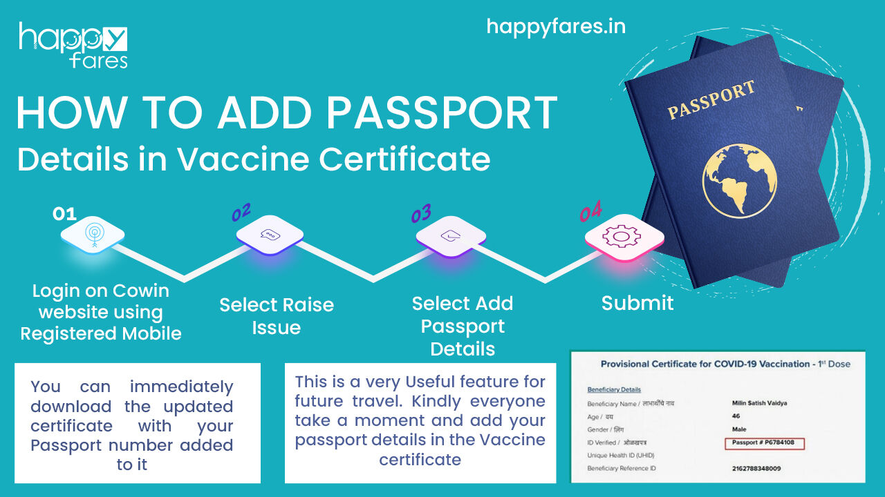 HappyFares on Twitter "Add Passport Details in Vaccine Certificate