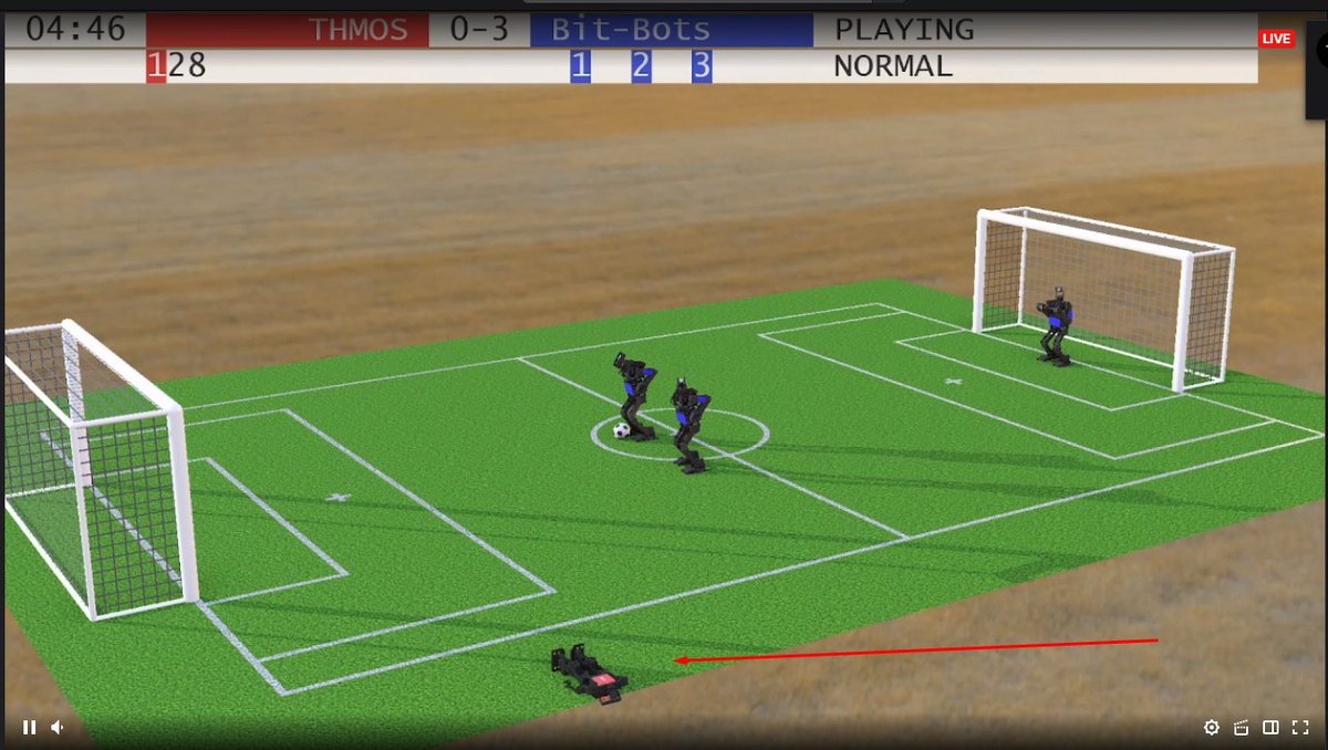 (Unser erstes Gruppenspiel) was published on Hamburg Bit-Bots - is.gd/4LK1ob