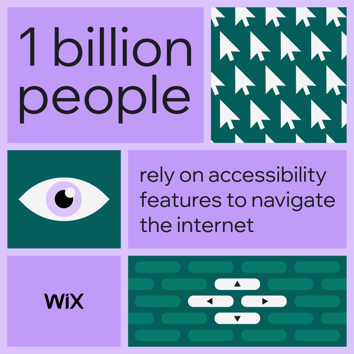 Text on image: 1 billion people rely on accessibility features to navigate the internet. Illustrations of mouse cursors, an eye and keyboard arrows. Wix logo, purple and green colors.