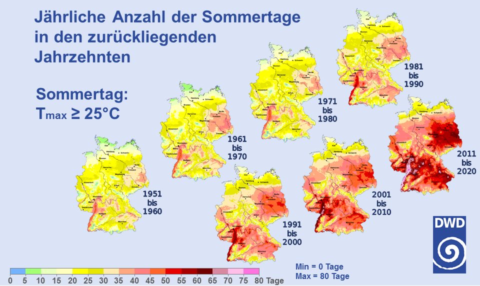 UN-Klimasekretariat (@unklima) on Twitter photo Diese <a href="/DWD_klima/">DWD Klima und Umwelt</a> Grafik zeigt: Deutschland hat in den vergangenen Jahrzehnten einen deutlichen Anstieg der Sommertage mit über 25°C erlebt.
Die Klimakonferenz #COP26 muss der Startpunkt einer 'Dekade des Klimaschutz' werden um eine weitere Eskalation dieses Trends zu verhindern. Diese <a href="/DWD_klima/">DWD Klima und Umwelt</a> Grafik zeigt: Deutschland hat in den vergangenen Jahrzehnten einen deutlichen Anstieg der Sommertage mit über 25°C erlebt.
Die Klimakonferenz #COP26 muss der Startpunkt einer 'Dekade des Klimaschutz' werden um eine weitere Eskalation dieses Trends zu verhindern.