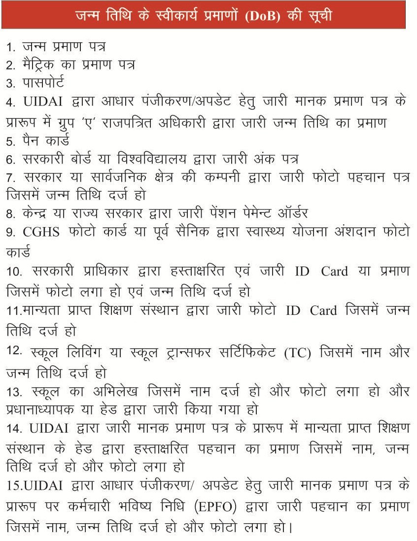 Aadhaar Office Ranchi tweet media