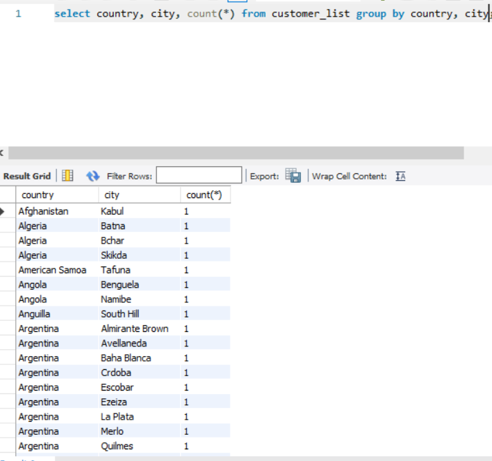 Here is another thread of the most important clauses to boost your SQL ...