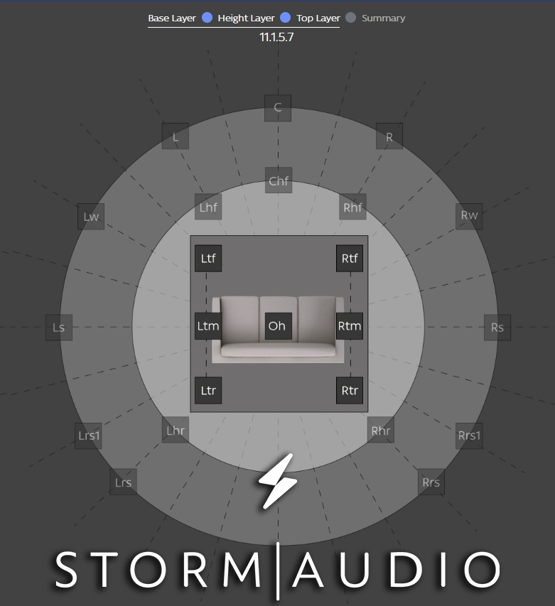 PulseCinemas's tweet photo. DOLBY ATMOS. DTS:X PRO. AURO-3D. IMAX ENHANCED. All the best 3D Audio Immersive Sound formats, packaged into a stylish silky smooth box. The @StormAudioFR ISP MK2 has it all!
#Stormaudio #3Daudio #Immersivesound #DolbyAtmos #DTSX #Auro3D #IMAXenhanced #HomeCinema #PulseCinemas https://t.co/2zW1fFH3M5