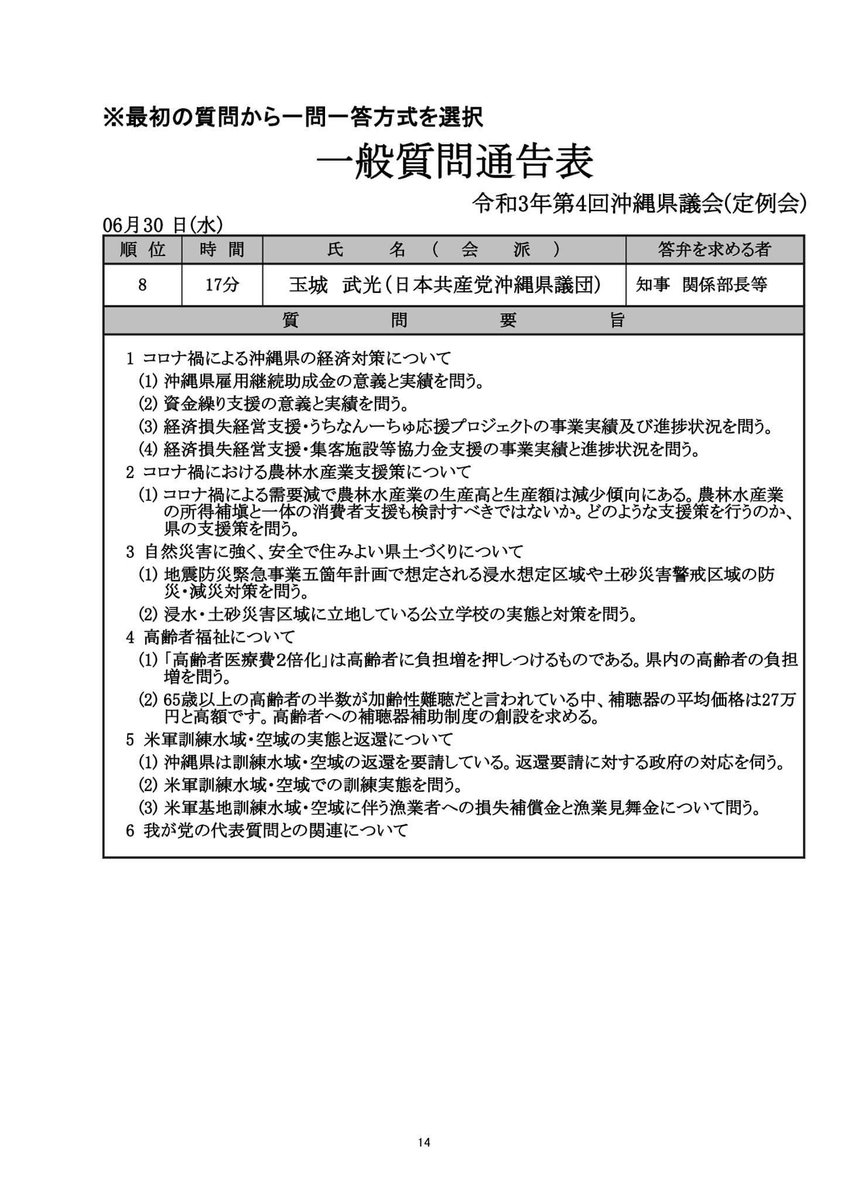沖縄県議 たまき武光 6月定例会の質問通告と日程をご案内致します 中継 T Co Cmxxqaob5c 沖縄県 沖縄県議会 日本共産党 オール沖縄 新型コロナウイルス 経済対策 雇用継続助成金 うちなーんちゅ応援プロジェクト 農林水産業 防災