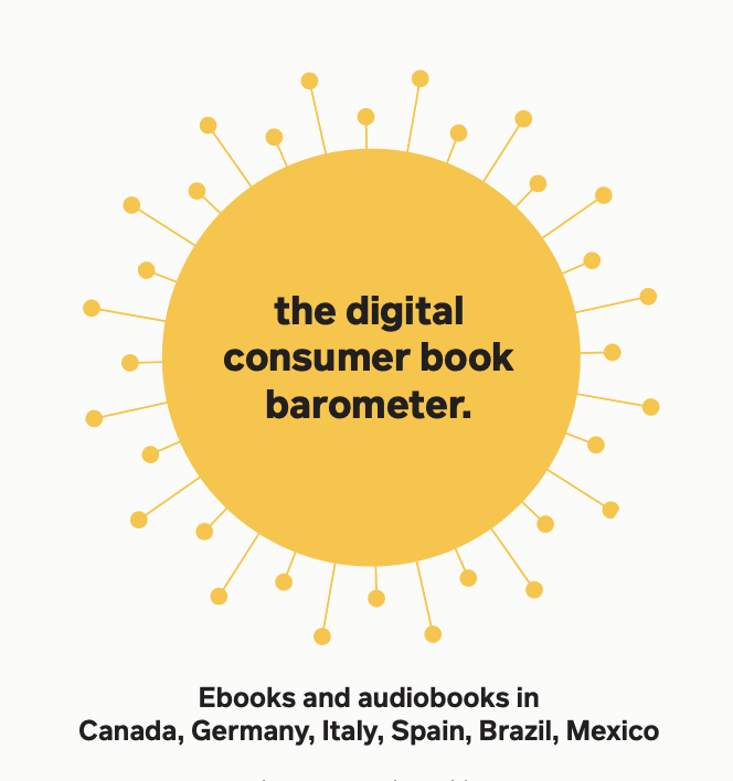 bookwire's tweet photo. #Pressrelease: Bookwire and Rüdiger Wischenbart (@wischenbart) publish the first of two parts of the „Digital Consumer Book Barometer“. Download the report here (PDF): https://t.co/mpFkXH35OQ
Full press release: https://t.co/hL5I0Fw6Pw https://t.co/DZ00aN8pmU
