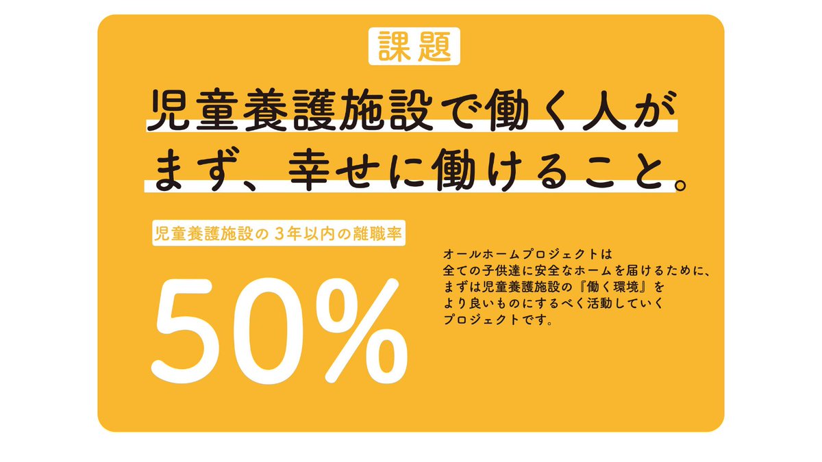 kaito_ALLHOME's tweet photo. 【 ALLHOME PROJECT 】
#すべての子どもにやさしいホームを

クラファン公開しました！☀️

『児童養護施設で働く人が
　まず、幸せに働けること』

すべての子どもたちに安心、安全なホームを届けるために、まずは児童養護施設の職員に特化した求人サイトを作ります。https://t.co/toql770rjw https://t.co/6mTpd4yWQT