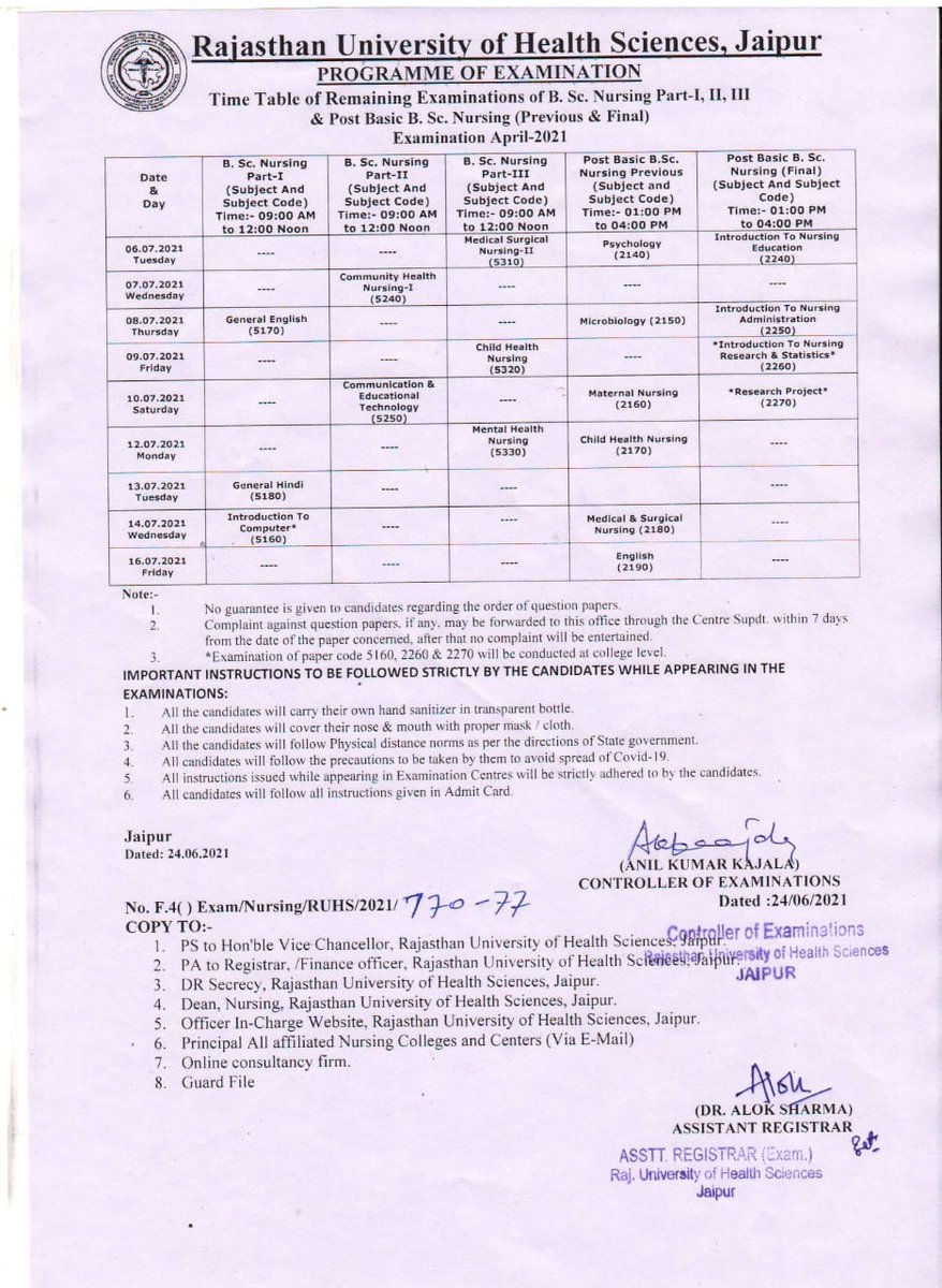 P. Jakhar (PJakhar10) Twitter