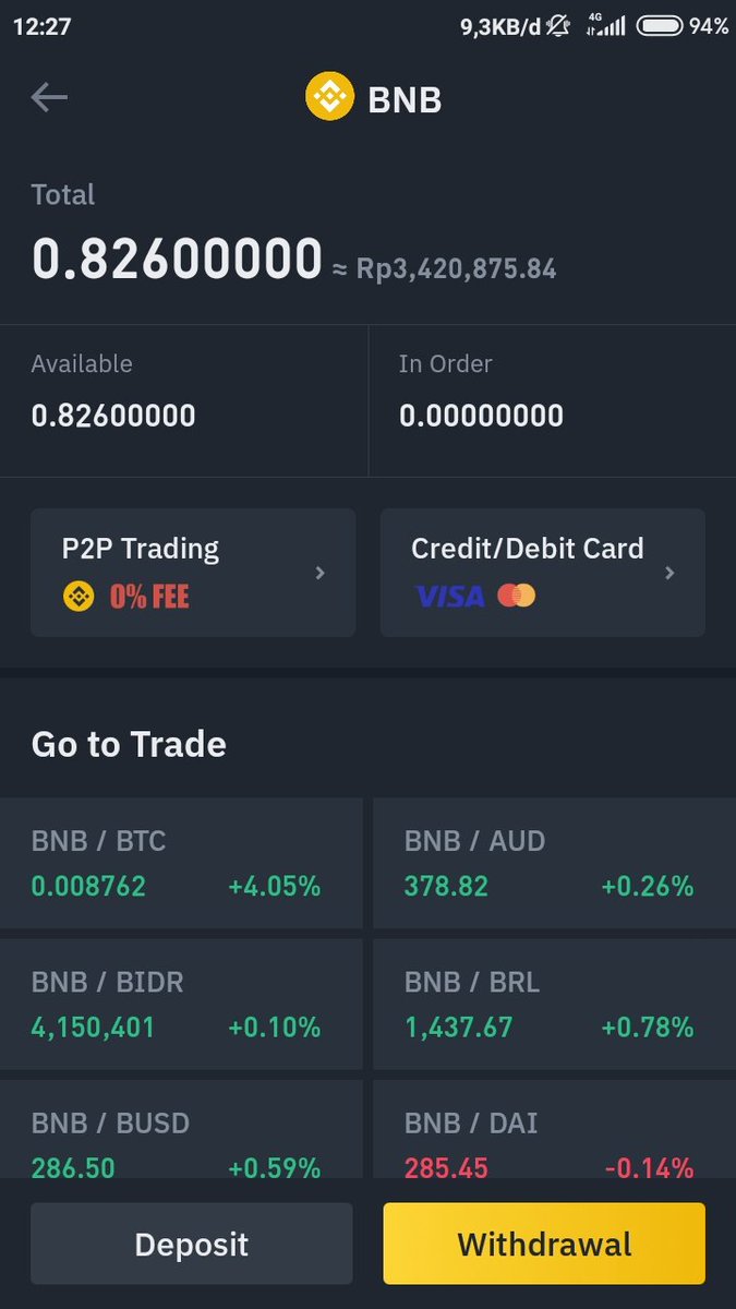 ThalitaUtami's tweet image. Received the price...still cant believed..😍 thank you so much @cryptoneo17 and sponsor @AltCryptoGems ..hope both of you always happy and healthy..God Bless You Guys 🤗🤗😘

#CN17WIN 
#MatrixFAM