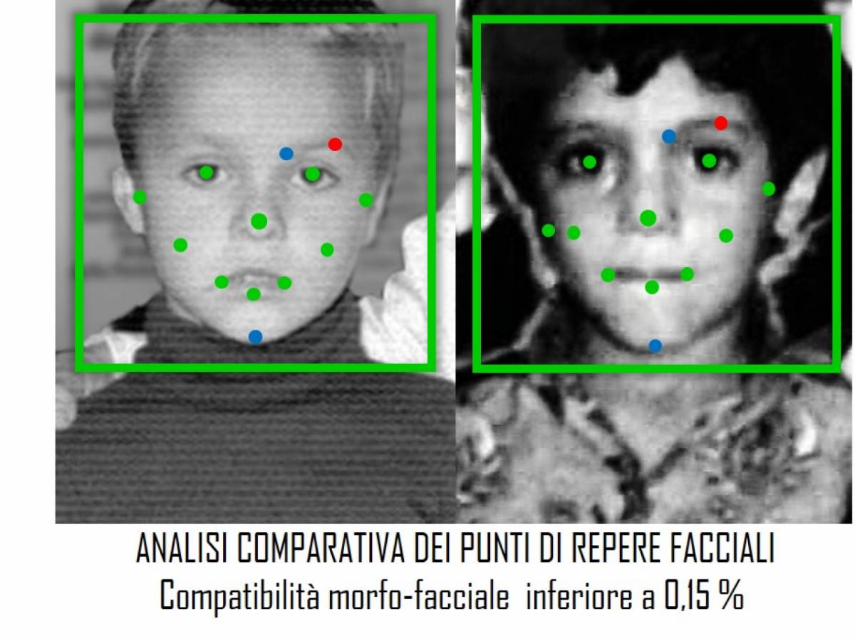 DariaCorrente's tweet photo. Non mi ero mai interessata al caso "Mauro Romano", l'ho fatto ora e ho il sospetto che "qualcuno" stia prendendo la gente per i fondelli.....spero che questo "qualcuno" non stia prendendo per....pure quei poveri genitori.
#MauroRomano #storieitaliane #lavitaindiretta https://t.co/qNPvGbFq2w