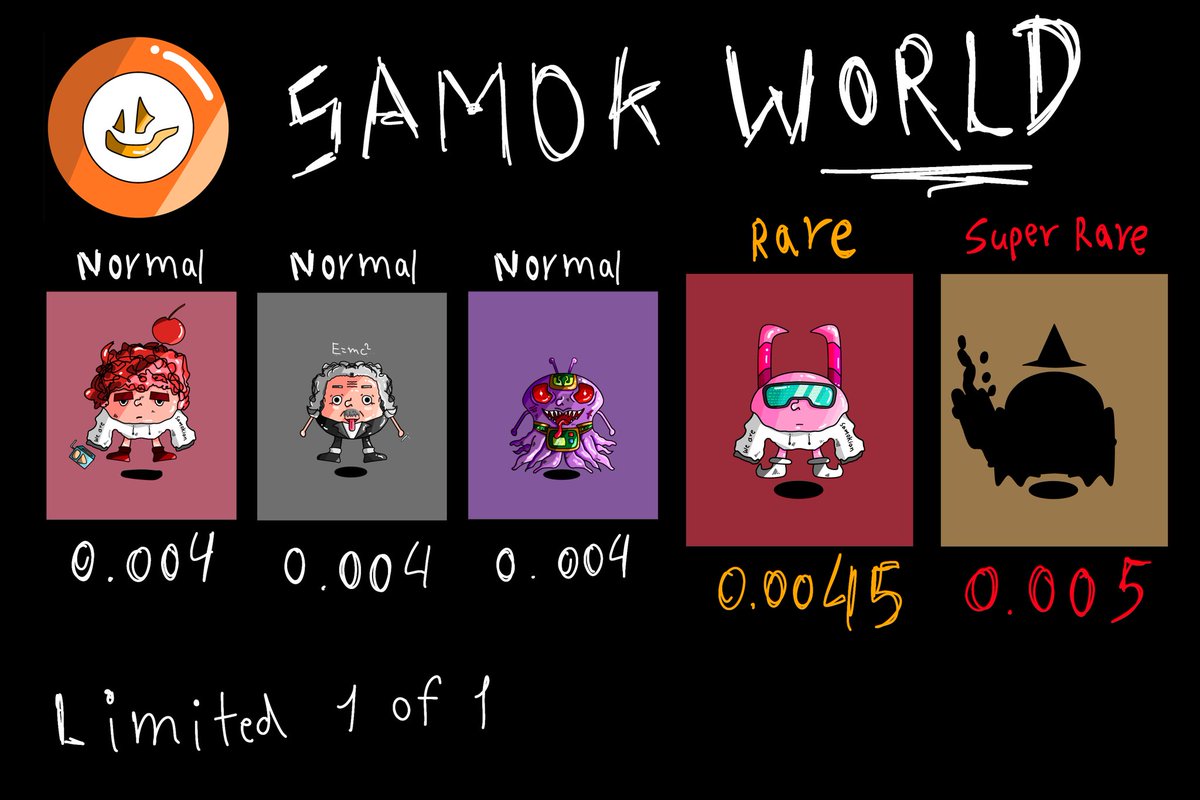🔥Samok World Second Set Drop now!!!!!!!!
Normal 0.004
Rare 0.0045
S-Rare 0.005

opensea.io/collection/sam…

#nftcollector #nftart #NFTcomunity #NFTs