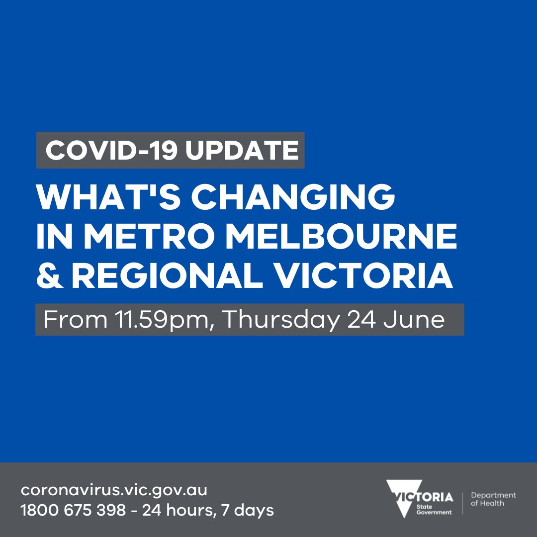 Vicgovdh On Twitter Restrictions For Metropolitan Melbourne And Regional Victoria Will Be Eased From 11 59pm Tonight For More Information On The New Covidsafe Settings Visit Https T Co Lkau4czyj8 Covid19update Https T Co Cfsjbugqon [ 1080 x 1080 Pixel ]