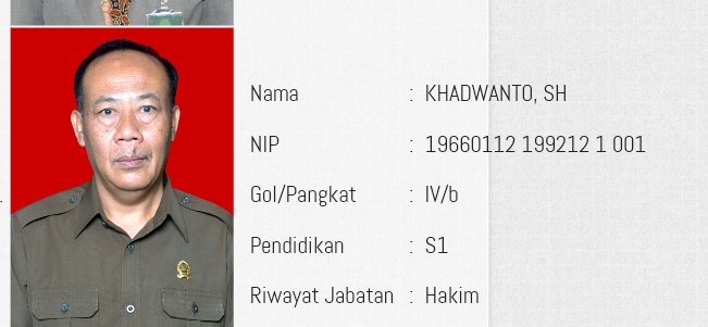 Nitip ya.. siapa tau nanti bisa dipergunakan sbgaimana mestinya