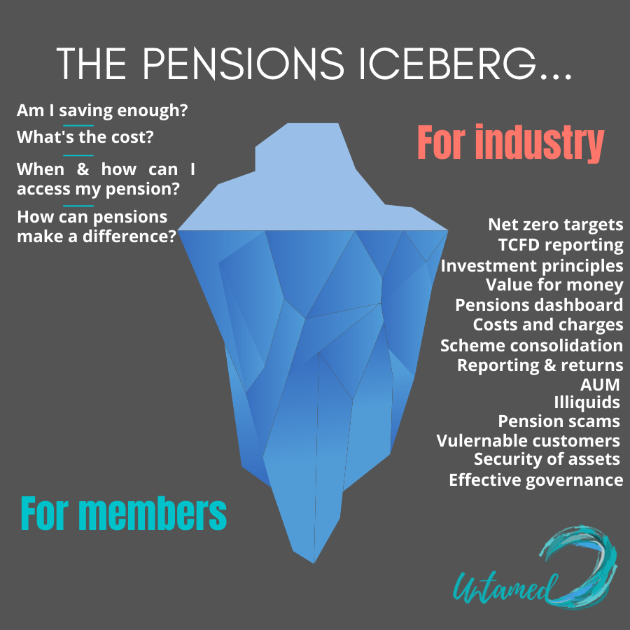 untamedmarcomms's tweet photo. With so much going on in #pensions it's easy to want to talk about it all! But we should focus on the basics for members and make sure they've received those messages loud and clear!

#marketing #communications #members #InfoOverload https://t.co/mcRtWM5gRF