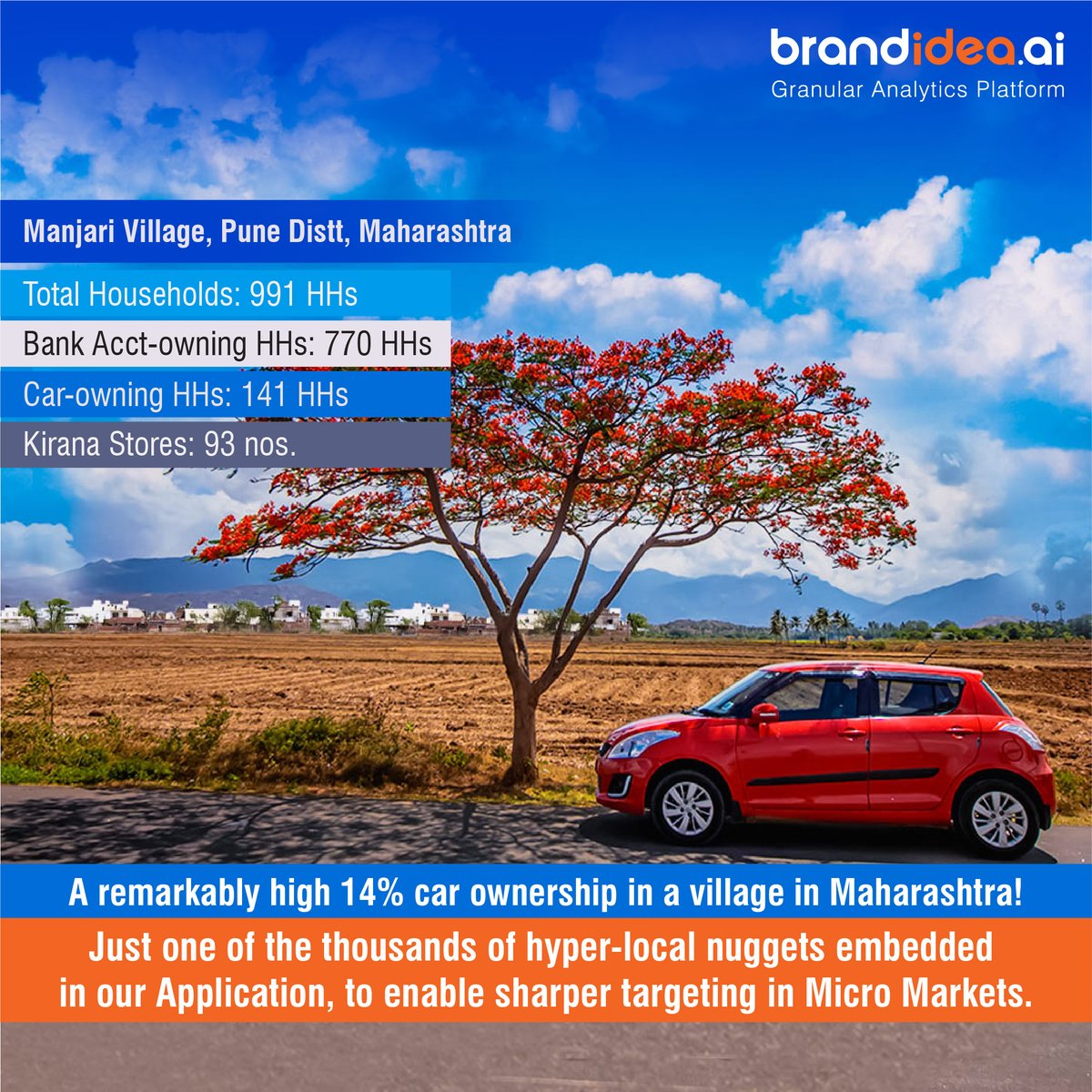 brandidea_ai's tweet photo. Visit at us: https://t.co/hvPmxs6QxX
#granularanalytics #neighborhoodprofile #hyperlocal 
#micromarkets #geolocation #granulardata https://t.co/j7kTNQrYWb