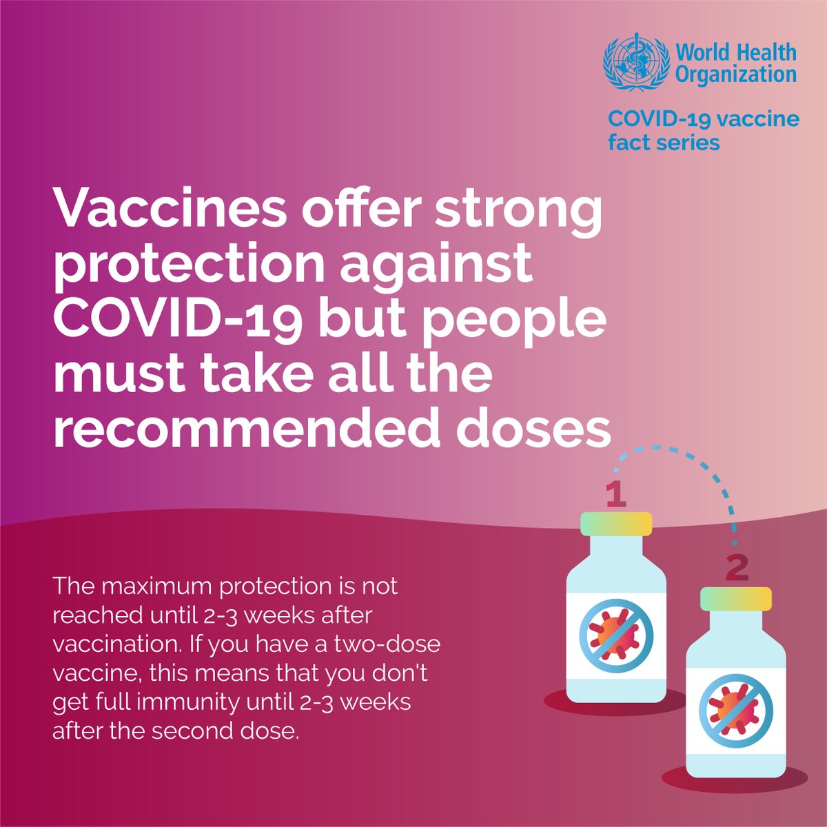 WHO's tweet photo. Vaccines offer strong protection against #COVID19, but you must take all the recommended doses. https://t.co/QcHXciTyxW