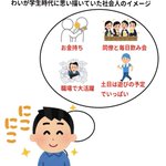 思い描いていた「社会人」の理想と現実…働きすぎも体に良くないのでゆっくり休んでくださいね…