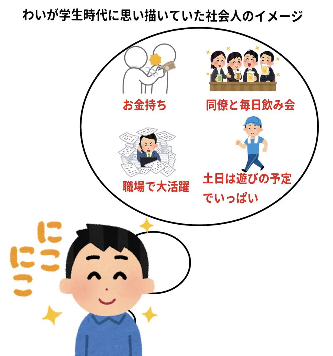 思い描いていた「社会人」の理想と現実…働きすぎも体に良くないのでゆっくり休んでくださいね…
