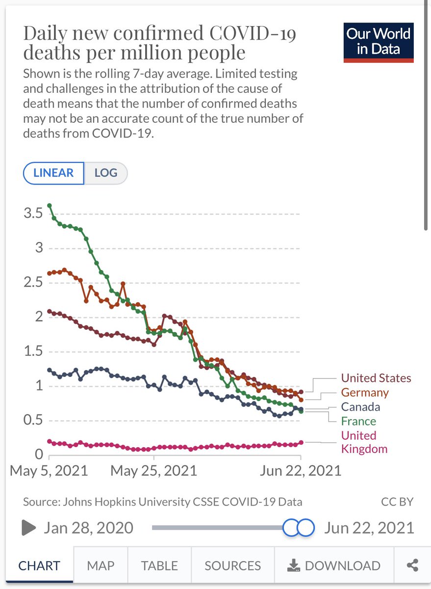 Ed Conway tweet media