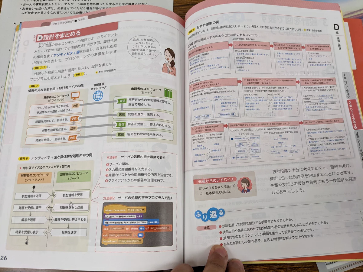 中学生の技術の教科書！プログラミングの内容がガッツリですごい！