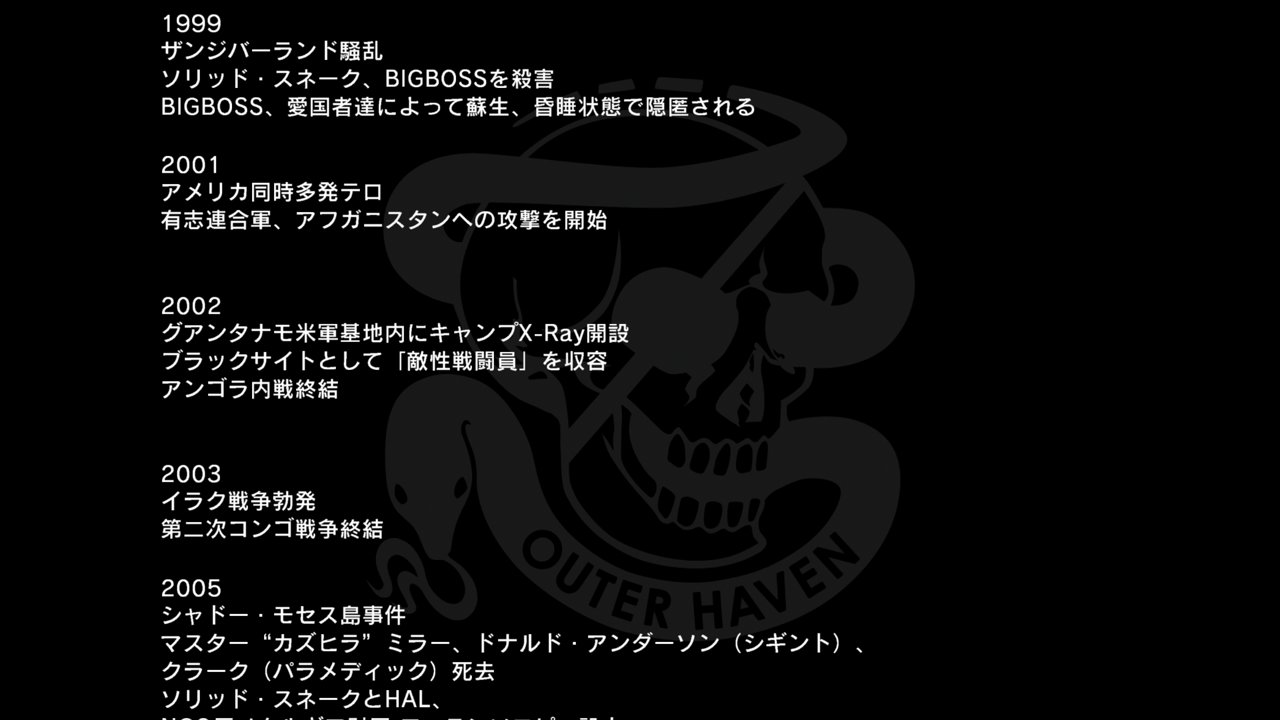 兵隊 Foooosen ありがとうございます ふうせんさんが以前ツインスネークスの日本語吹き替えの動画のところでマークを使っていたんですね Tppの年表ではmsx2版mgのアウターヘブンの後にmgs4のアウターヘイブンのマークに変わったのでここでzlの