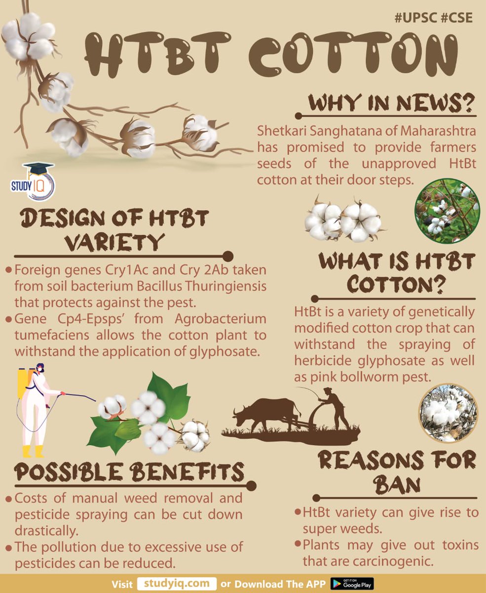 upsciq's tweet photo. #HTBT #Cotton 

#upsc #cse #whyinnews #htbtcotton https://t.co/ijlh10YK6J
