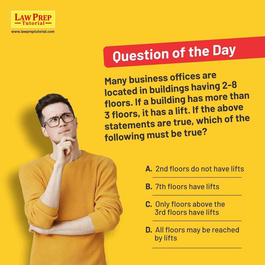 panacealearn's tweet image. #test_yourself

Question of the day!!

Share the answer in the comments below!!
.
.
.
#lawpreptutorialprayagraj #clat2021 #clat2022 #strategy #questionoftheday #tipsforcrackingclat #clat2021preparation #clat2022preparation #clat2023preparation