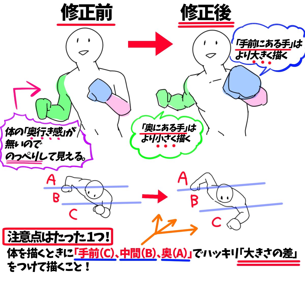 吉村拓也 イラスト講座 V Twitter 人体の遠近感をより見やすく描く方法 吉村拓也 イラスト講座 V Twitter 人体の遠近感をより見やすく描く方法