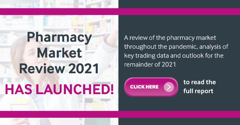 ChristieCo's tweet photo. We're thrilled to launch our latest Pharmacy report which analyses: 

💊Sector activity &amp; performance
💊Business property market activity &amp; sentiment
💊Buyer profiles
💊Rise of online pharmacy
💊Funding landscape
💊Outlook for remainder of 2021

Click below for the full report.